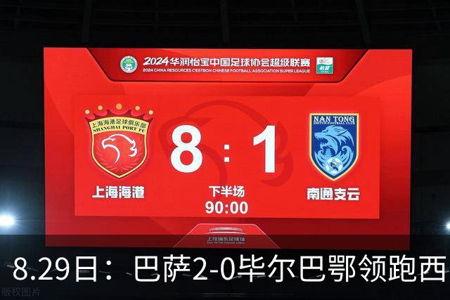 8.29日：巴萨2-0毕尔巴鄂领跑西甲，并非运气使然，而是球队终于展现出了冠军风范
