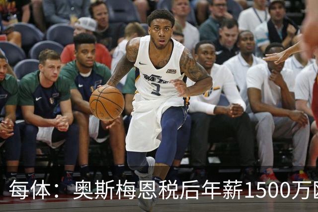 about image